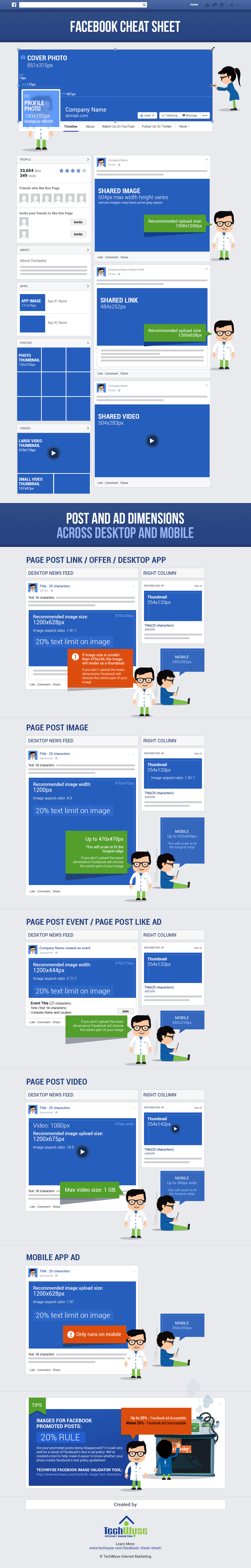 Viewing Infographic of Dimension Facebook Cheat Sheet: Image Size and Dimensions | Infographics ...