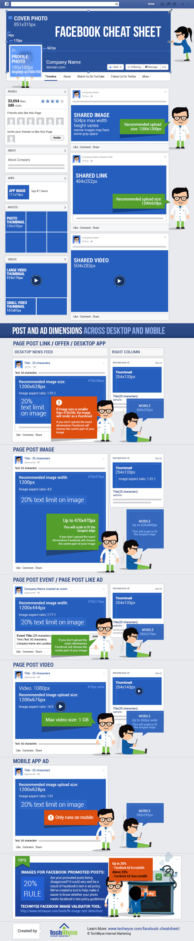 Facebook Cheat Sheet : Afmetingen van afbeeldingen Facebook Pagina