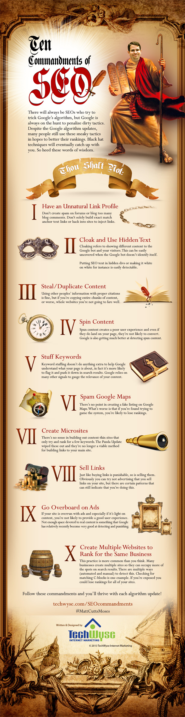 10 Commandments of SEO