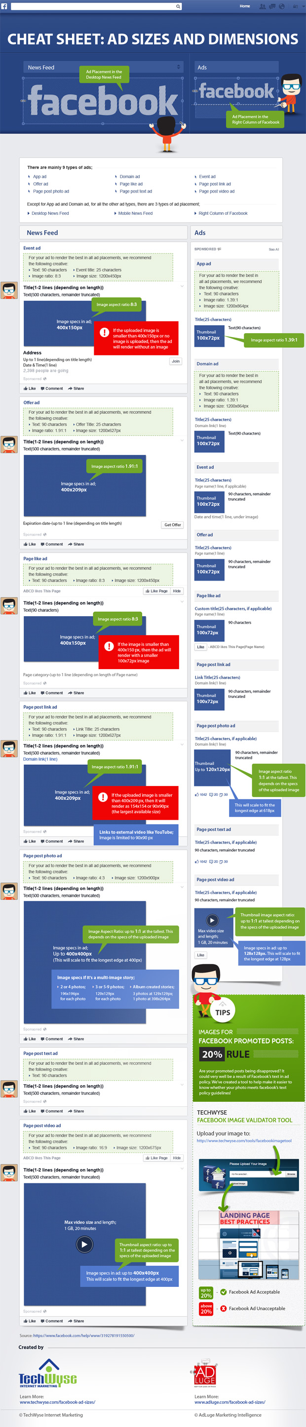 Facebook Ad Specifications and Dimensions