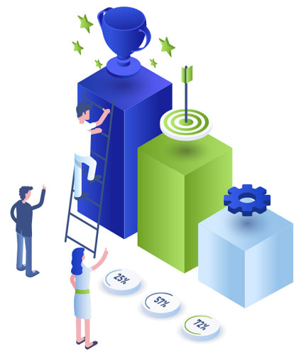 SEO Difficulty Test Detail