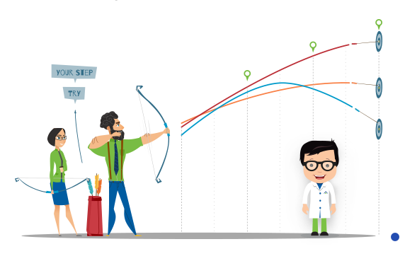 What is User Experience