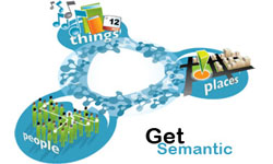 Semantic Web 101