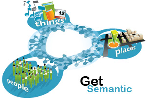 Semantic Web/Web 3.0