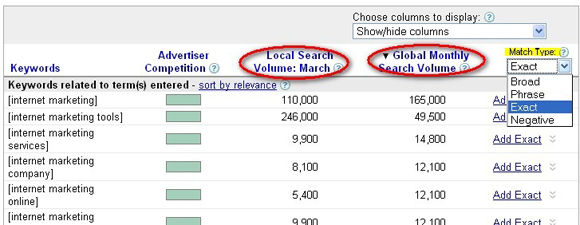 Adwords Keyword Tool Adwords Keyword Tool