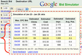 Google AdWords Bid Simulator