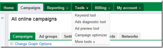Google Adwords Tools 
