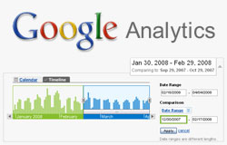 Google Analytics Tip Of The Week; Understanding How to Compare Date Ranges