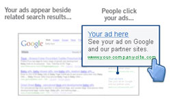 Discover Which PPC Ad Position Is Best With Google Analytics