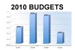 2010budgets