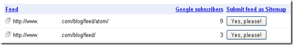 2010-04-05_Subscriber Statistics