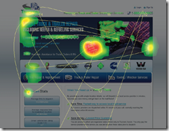 Heat Map