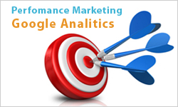This Week In Internet Marketing – 2010 05 31