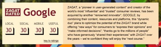 zagat cropped