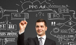How to Write an Effective Google Pay-Per-Click (PPC) Ad