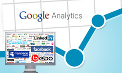 Google Analytics Provides New Social Media Reporting!