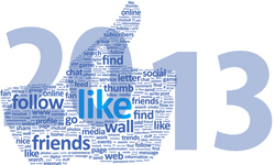 Five Great Social Media Strategies for 2013