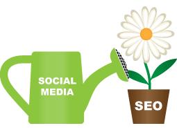 One Powerful Combination: Social Media Links And SEO