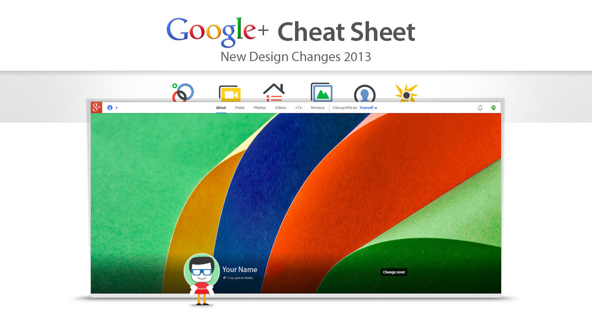 Google+ Dimensions Cheat Sheet [INFOGRAPHIC]