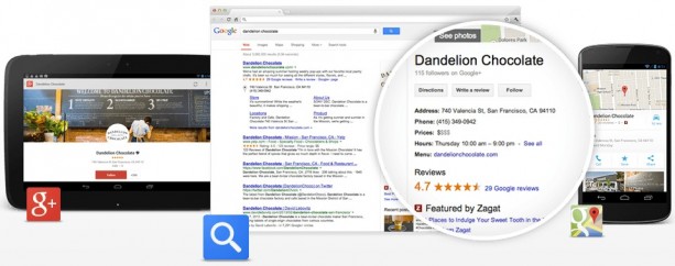 Google+ Local Reviews - The Easy Way!