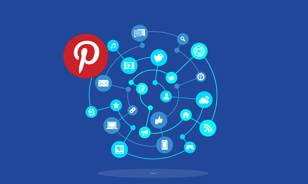 Increase Social Sharing on a Blog Post with Pinterest