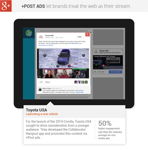 This Week in Internet Marketing 2014 04 22