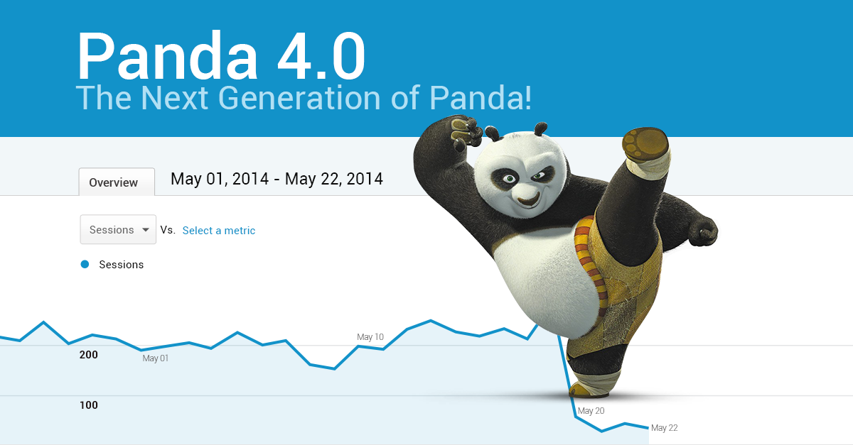 Panda 4.0 – The Next Generation of Panda