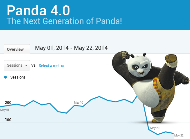 panda-4-traffic-loss