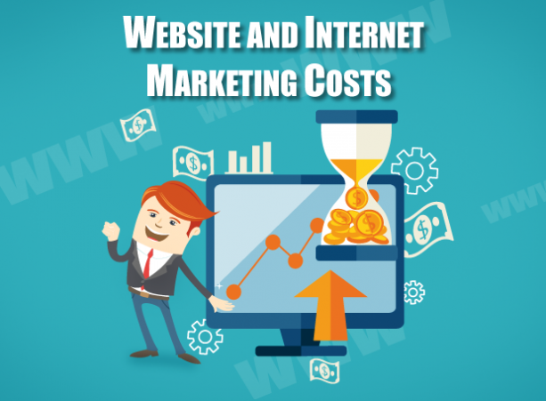 Website and Internet Marketing Costs
