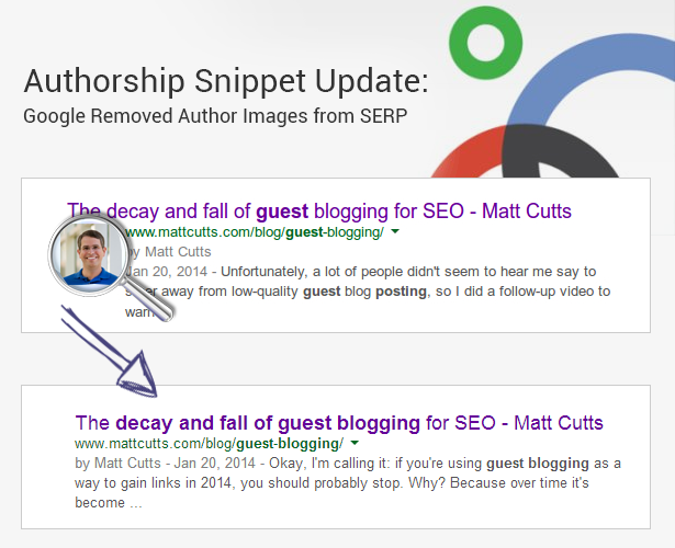 Authorship Snippet Update: Google Removes Author Images from SERP