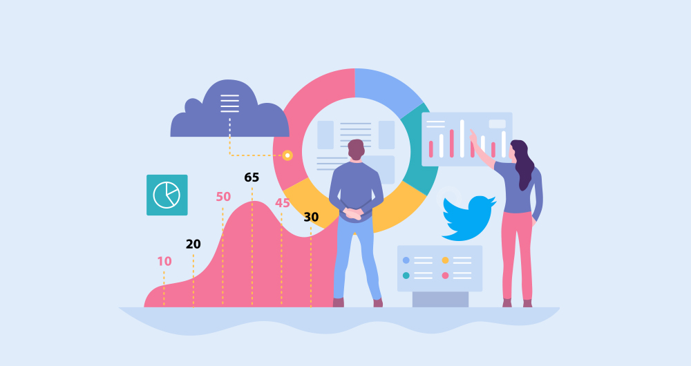 Twitter rolls out analytics tools for everyone