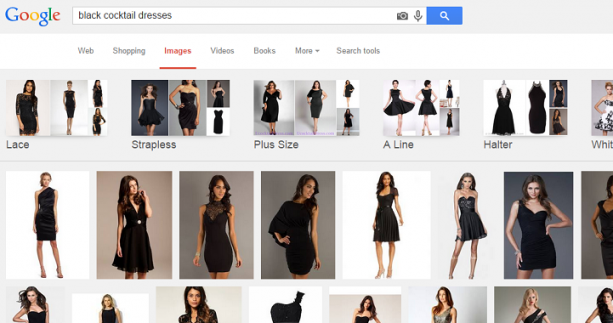 What Is The Value of Images on Google? Insights on Image Search Behavior