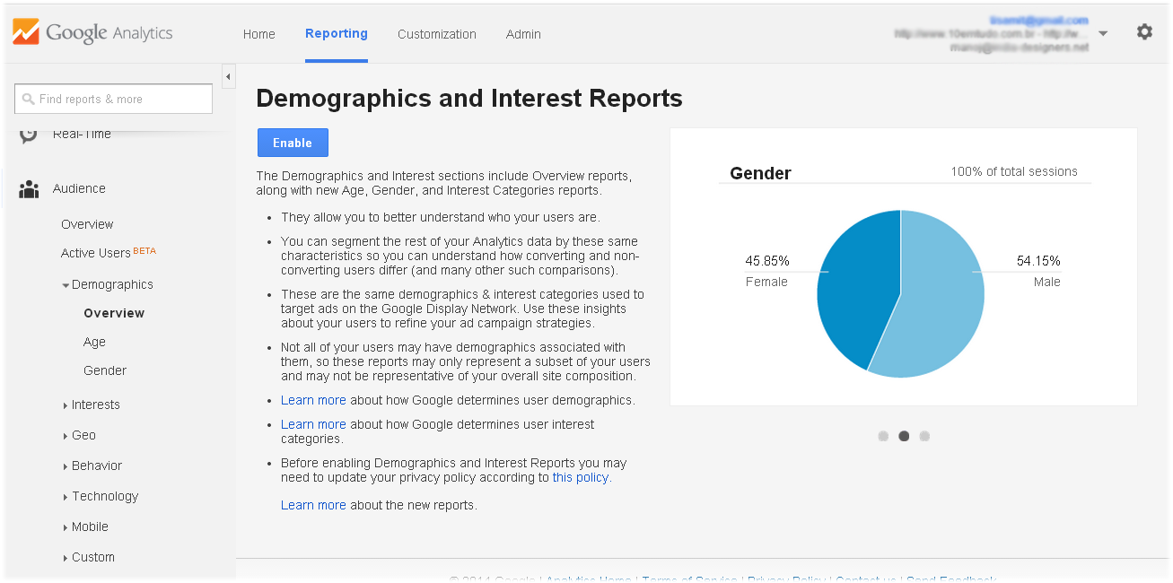 4 Ways to Boost Conversions with Google Analytics Reports