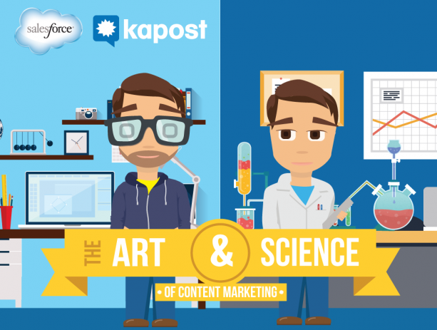 Balancing the Art & Science of Content Marketing (Infographic)