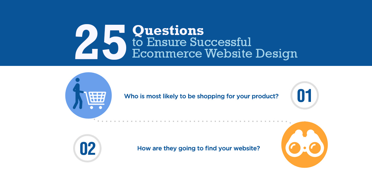 How to Successfully Design an E-commerce Website [INFOGRAPHIC]