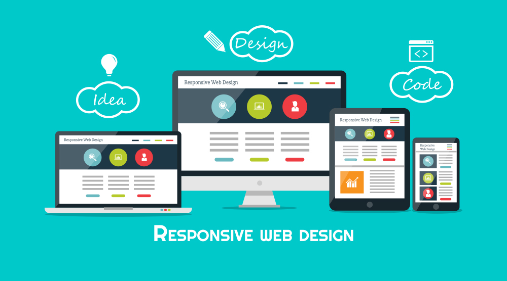 Responsive Web Design