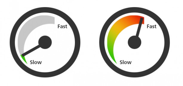 website-speed