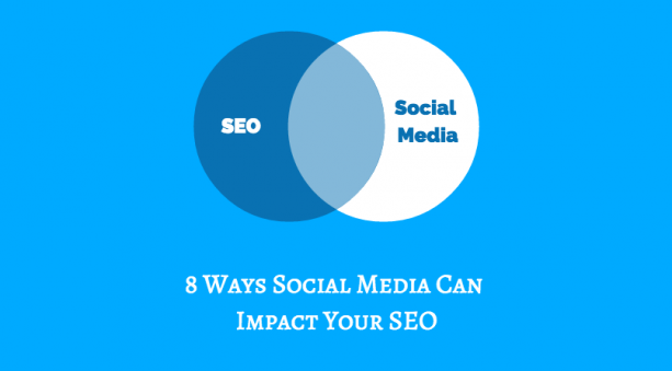 SEO Social Media