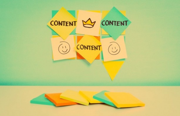 Content ROI
