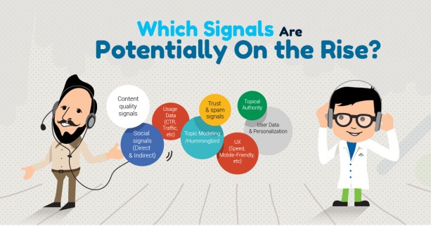 How-Will-Links-Influence-SEO-in-the-Future