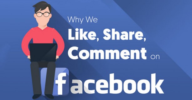 Why we like share comment on facebook