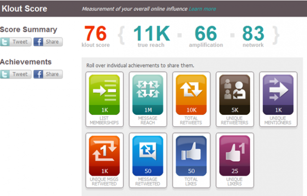 klout-score