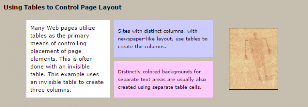 Nested Table Design