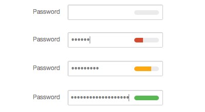 password strength