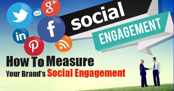 measure social engagement