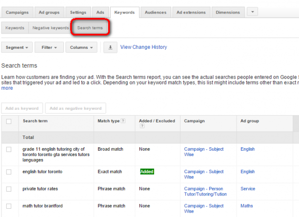 Best KPI’s To Track In AdWords