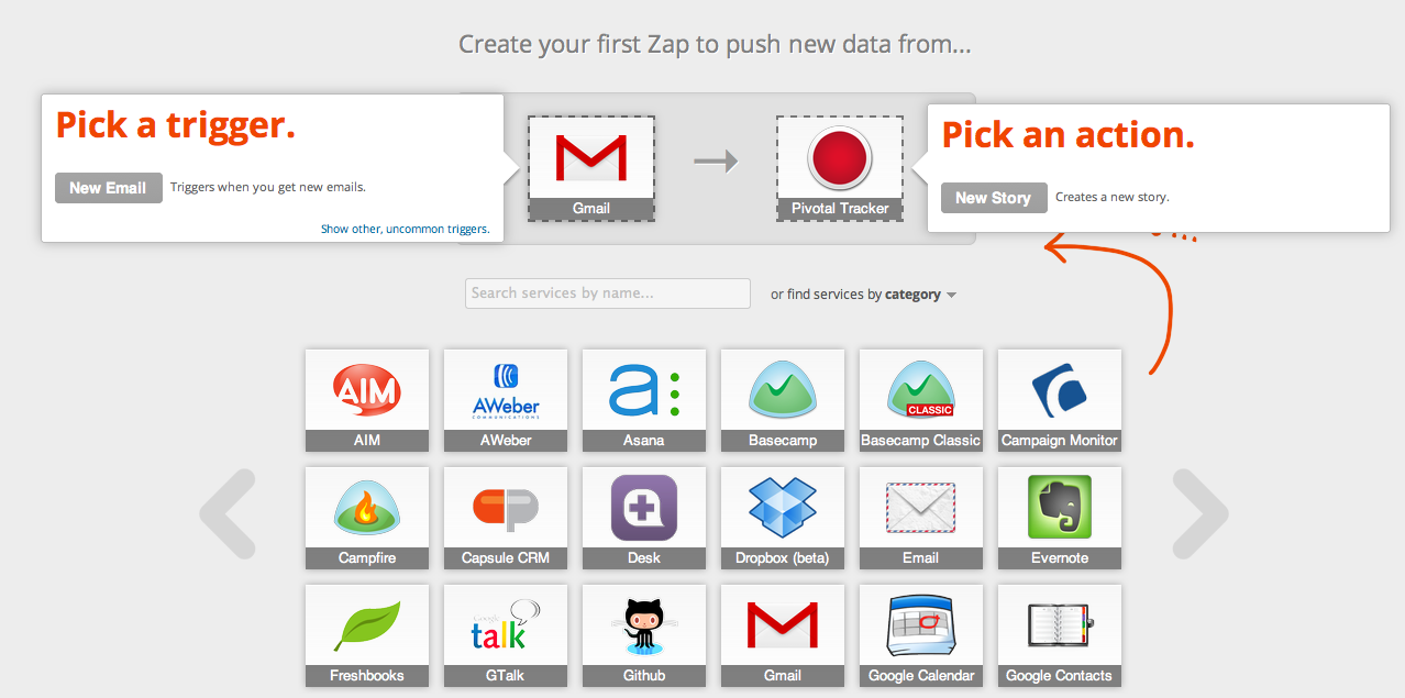 You have new mail. Zapier. Zapier для чего. Zapier 4.6.5. Linkservice айдиси.