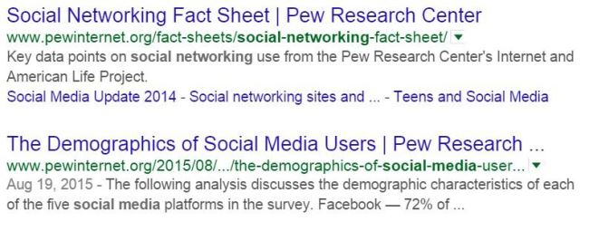 Social Media Statistics