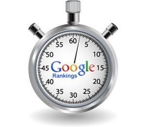 Google Website Speed