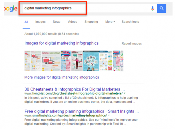Infographics